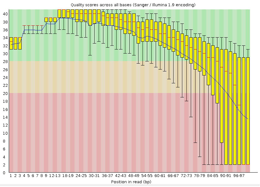 tab:badexampleuntrimmed